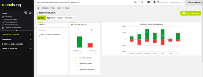 Gestion budgétaire Monabanq