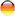 Allemagne : Banques et Taux