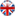 Angleterre : Banques et Taux