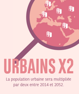 #LivingTheChange : pour décrypter les changements du monde