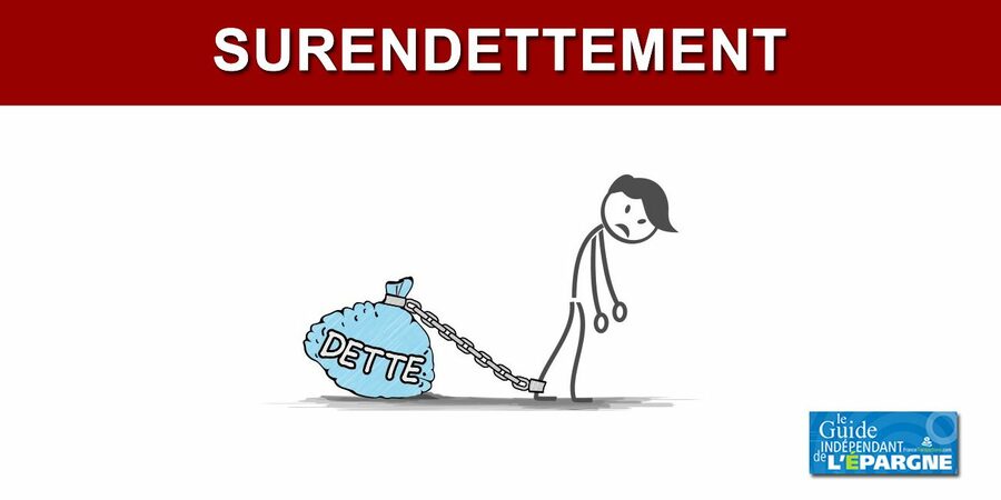Surendettement : attention aux facilités de paiements fractionnés, une porte ouverte...