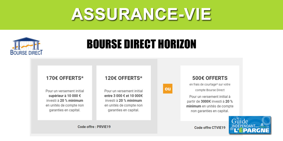Assurance-Vie Bourse Direct Horizon : offre anniversaire, jusqu'à 170€ de prime ou 500€ de frais de courtage offerts