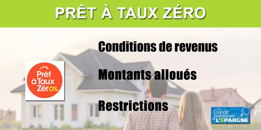PTZ (prêt à taux zéro) : les revenus pris en compte changent
