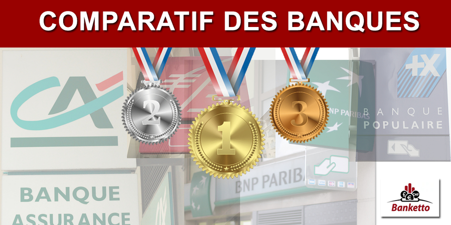 Comparatif banques 2026