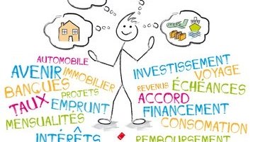 Niveau d'endettement des ménages franà§ais : la Banque de France juge le risque élevé