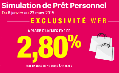 Carrefour banque : une offre percutante de crédit !