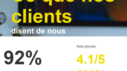 Monabanq, la banque notée par ses clients 4.1 sur 5 !