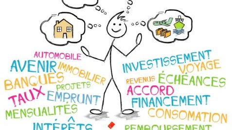 PURE de Sofinco : payer maintenant, rembourser jusqu'à 60 mois plus tard, mais à quel prix ?