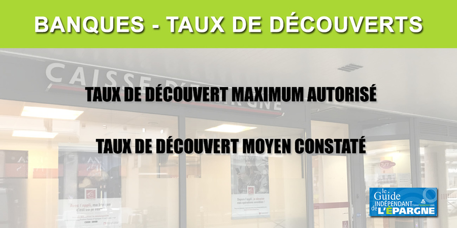 Banques : taux maximum pour vos découverts applicables jusqu'au 30 mars 2020