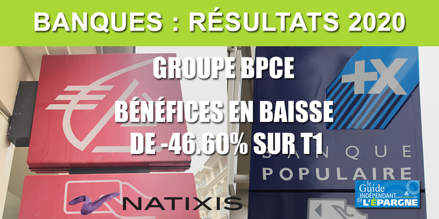 Banque : Le résultat net de BPCE plonge de -46,60% au premier trimestre 2020 