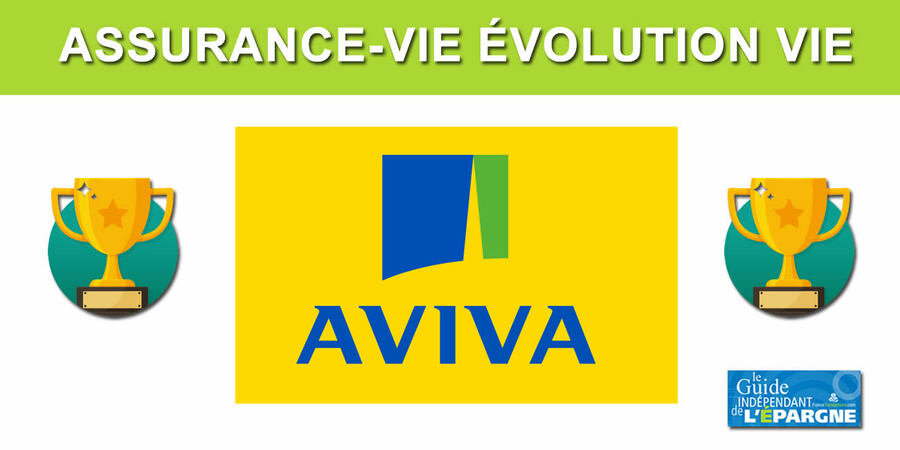 Le contrat d'assurance-vie Évolution Vie fait l'unanimité de la presse financière : une avalanche de distinctions en 2021 !