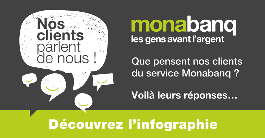 Monabanq : une banque plébiscitée à ce point par ses clients, c'est rare !
