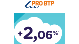Taux fonds euros 2017 PRO-BTP, encore sur un petit nuage, au-delà des 2%...